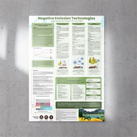 Engineering Poster – Poster Presentation Labs