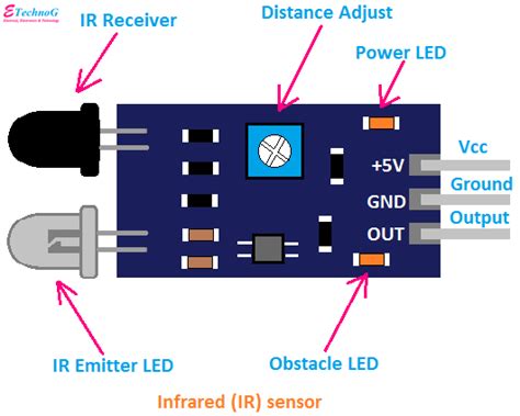 IR Sensor Circuit, Connection Diagram, Project - ETechnoG