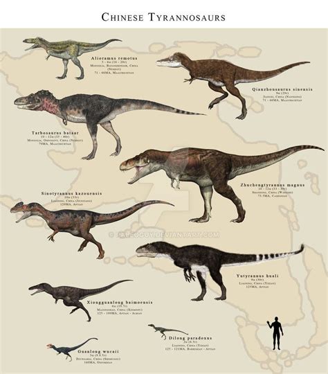 Chinese Tyrannosaurs by PaleoGuy | Prehistoric animals, Extinct animals, Dinosaur