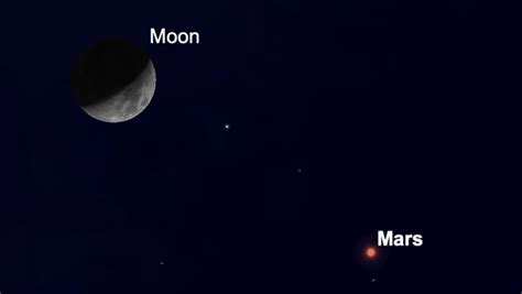 See Mars swing by the crescent moon tonight | Space