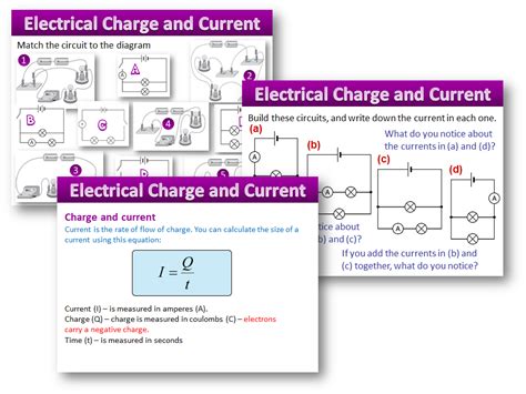 Electrical Charge and Current | Teaching Resources