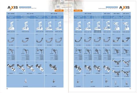 Juki Overlock Sewing Machine Parts MO 2500 3600 6700 Tomsewing