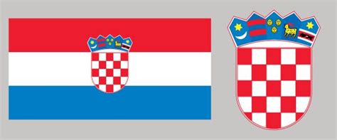 Croatia Flag History