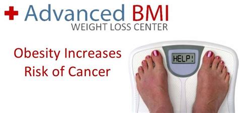 Obesity Increases Risk of Cancer - Advanced BMI Lebanon - Dr Nagi Jean ...