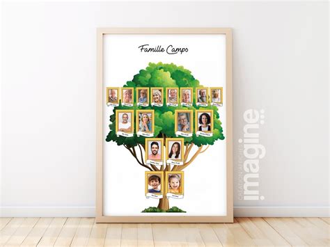 Customizable Family Tree Poster With 1, 2, 3 or 4 Children - Etsy