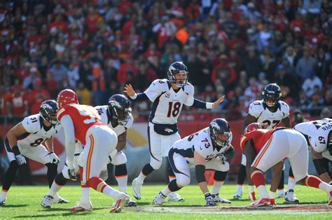 Top Denver Broncos Games of 2013: Manning, Shanahan reunions highlight ...