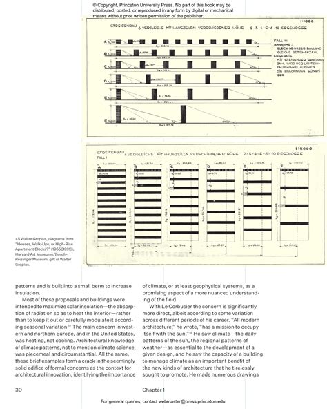 Modern Architecture and Climate | Princeton University Press