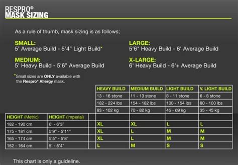 Vogmask Size Chart - Ponasa