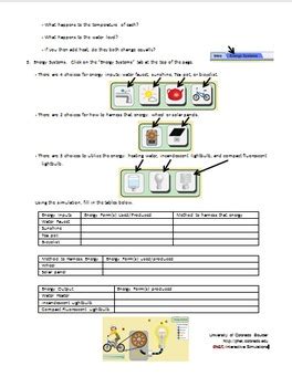 States of Matter, Phase Change, and Heat PHeT Simulation Activity