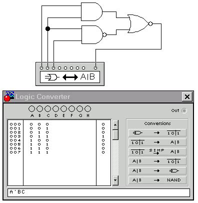 Logic Gates Truth Tables Worksheet | Cabinets Matttroy