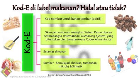 Kod E di label makanan, halal?