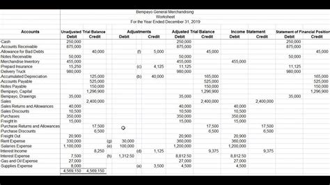 How To Make Worksheet In Accounting