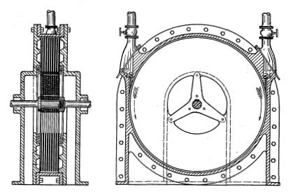 Tesla turbine - Wikipedia