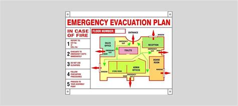 FIRE EMERGENCY EVACUATION PLAN – Cosmos Fire Safety