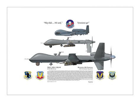 MQ-9 “Reaper”, MQ-1 “Predator” & RQ-4B “Global Hawk” 693rd ISR Group, 24th IS Ramstein AB ...