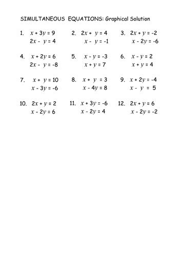 Simultaneous Equations: Graphs | Teaching Resources