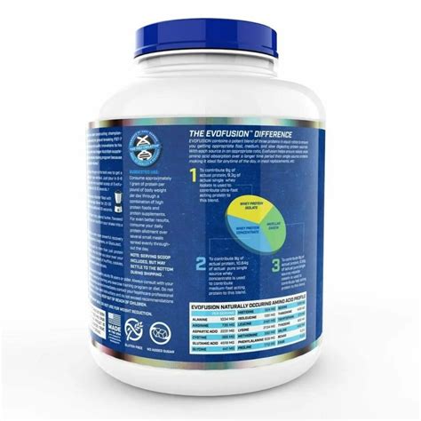 EVOGEN EvoFusion – AD Supplements