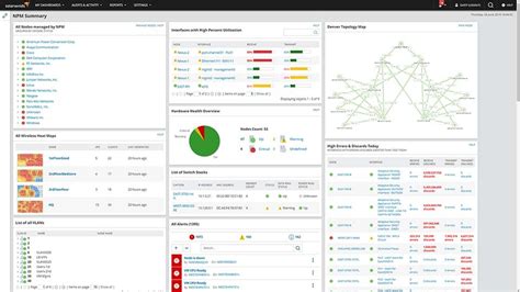 SNMP Monitoring - Leading SNMP Monitor Software | SolarWinds