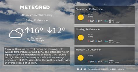 Weather Alonnisos. 14 day Forecast - yourweather.co.uk | Meteored