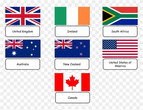 English Speaking Countries Flags Google Image Search - English Speaking Countries Flags, HD Png ...