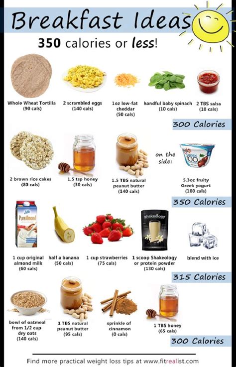 Healthy Weight Loss Recipes Pinterest - dallasinter