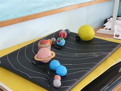 Collection Of Imagenes De Maquetas Del Sistema Solar Ceip Juan Rico Y | Images and Photos finder