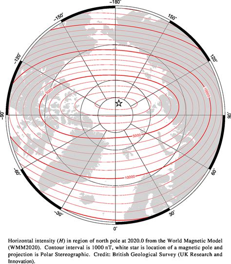 geomagnetism - How close to the magnetic poles will a compass be accurate? - Earth Science Stack ...