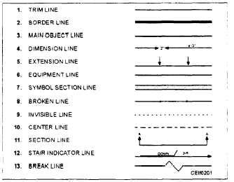 Abbreviations and Symbols