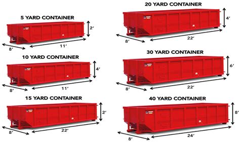 Dumpster Rental In Toledo - My Blog