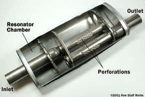 Inside a Muffler - How Mufflers Work | HowStuffWorks