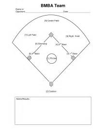 Softball Field Positions Template