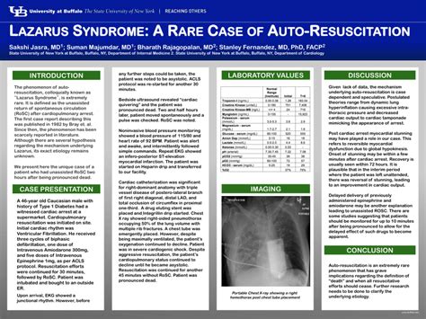 (PDF) The Lazarus Syndrome: A rare case of Auto-resuscitaiton