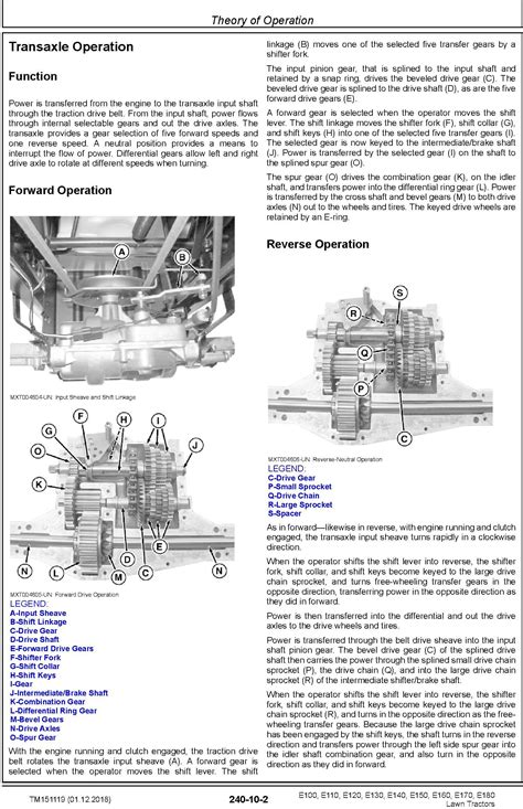 John Deere E100 Service Manual