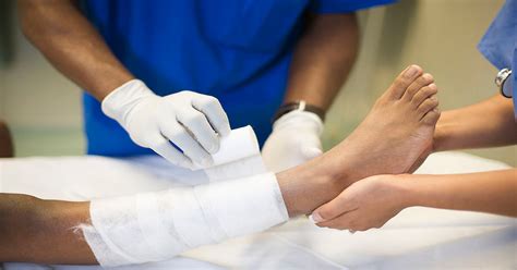 Wound Care Dressings You Will Use Every Day | WCEI