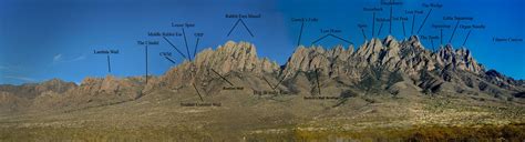 Peak Labels of the Organ Mountains