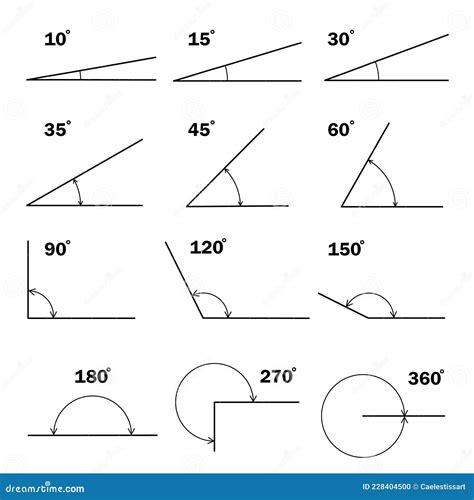 Mathematical Angles Signs - Worksheet For Kids Cartoon Vector | CartoonDealer.com #47776267