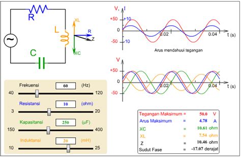 [DIAGRAM] Rc Circuit Graphs Diagram - MYDIAGRAM.ONLINE