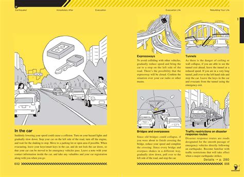 Earthquake #1/7 – Simulating an Earthquake – IndoJapanPulse