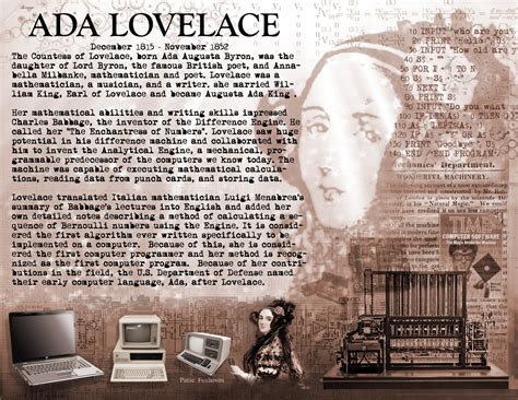 Ada Lovelace (1815-1852): English mathematician and writer often credited with being the world’s ...