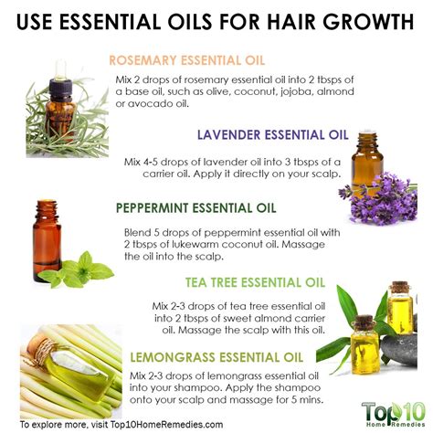 Discover the Power of Essential Oils for Hair Growth