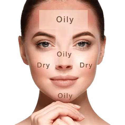 The four skin types and how to tell which you are – NatNolan Image ...