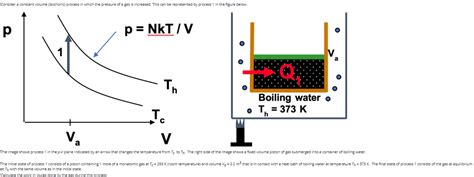 Solved Consider a constant volume (isochoric) process in | Chegg.com