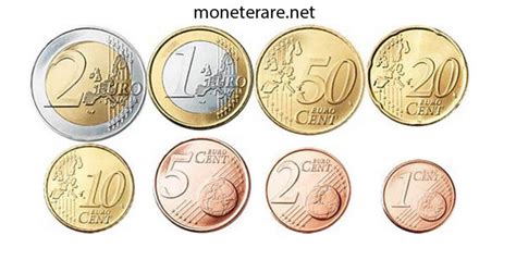 Euro Coins | Value, denominations, Identification and Collections