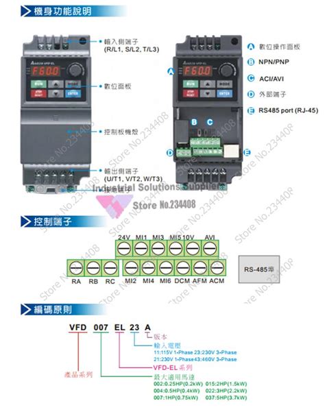 Delta Vfd El Wiring Diagram - Wiring Diagram Pictures