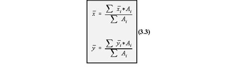 In order to have moment equilibrium, it is necessary to re-draw Figure 10 but with the axis ...