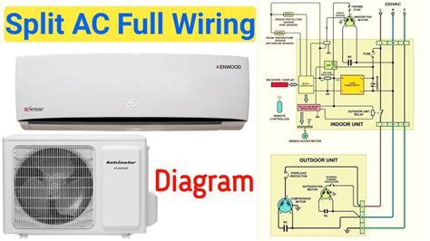 Pin Wiring Diagram Indoor Ac Split Ac Unit Wiring : Split Ac Wiring Diagram Indoor Outdoor ...