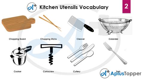 Kitchen Tools Pictures And Names Their Uses | Dandk Organizer