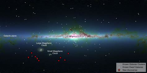 In Search of the Invisible Universe: Newly Discovered Dwarf Galaxies Around the Milky Way Might ...