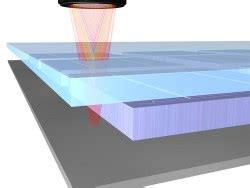 Micro-Epsilon releases IFS 2405 confocal sensors for glass