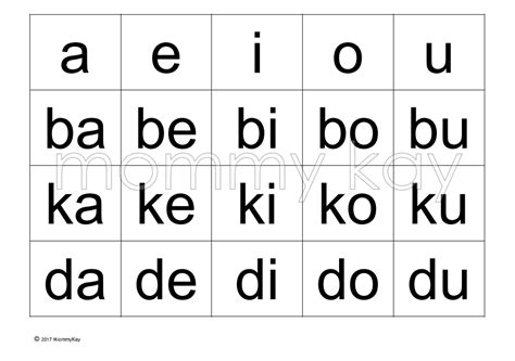 ABAKADA ALPHABET PDF